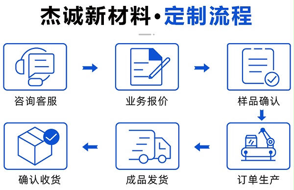 01-滑雪板固定绑带-06