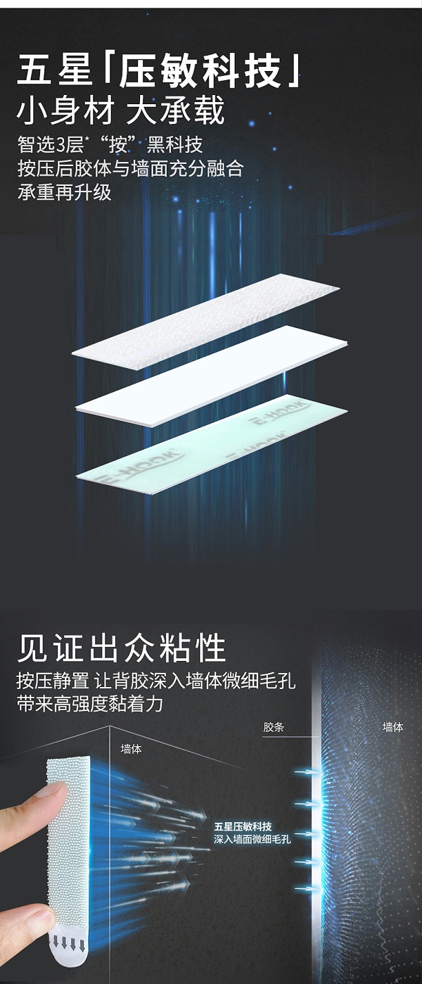 相框魔力扣详情